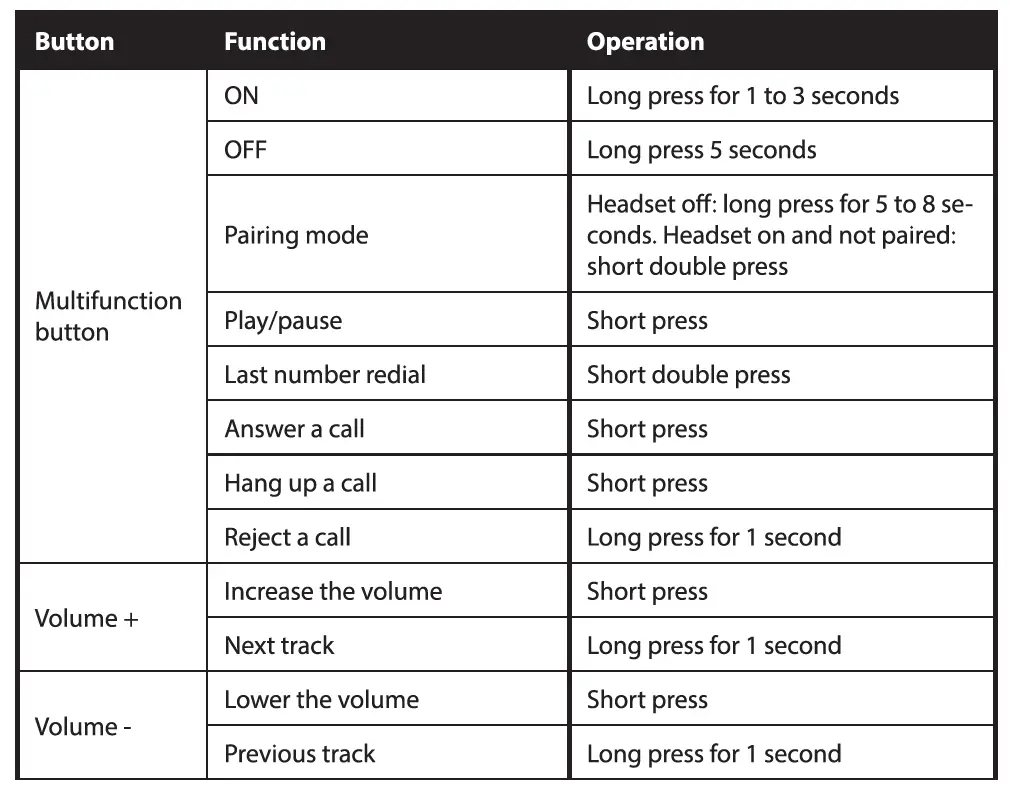 TnB-Casque-Bluetooth-Headset-FIG-4
