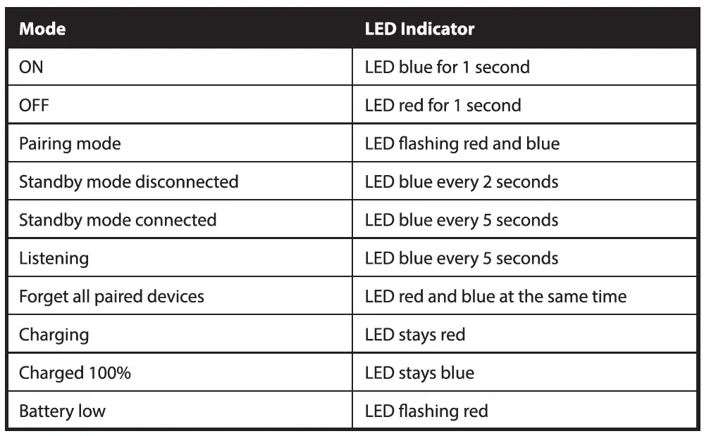 TnB-Casque-Bluetooth-Headset-FIG-5