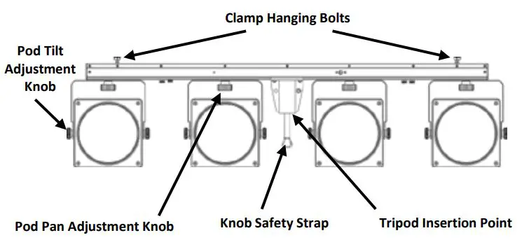CHAUVET-DJ-4BAR-Tri-US-Wash-Lighting-System-3