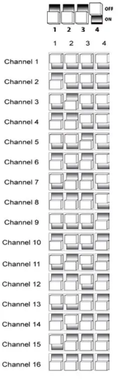 CHACHAUVET-DJ-4BAR-Tri-US-Wash-Lighting-System-5UVET-DJ-4BAR-Tri-US-Wash-Lighting-System-5