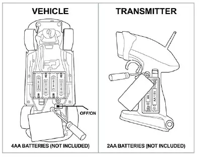 DGL-Toys-Compaxx-Remote-Controlled-Rally-Car-fig-1