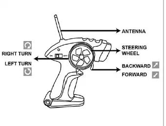 DGL-Toys-Compaxx-Remote-Controlled-Rally-Car-fig-2