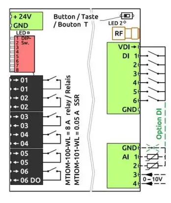 myTEM SmartHome MTIOM-101-WL Radio IO Modul Floor-fig