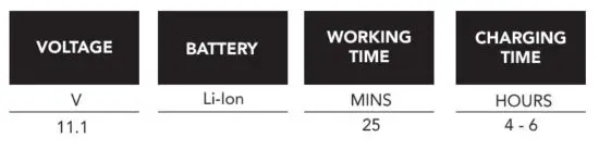 FIG 2 PRODUCT SPECIFICATION
