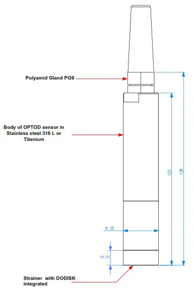 AQUALABO Ponsel Digital Optical Dissolved Oxygen OPTOD Sensor - Product overview 2