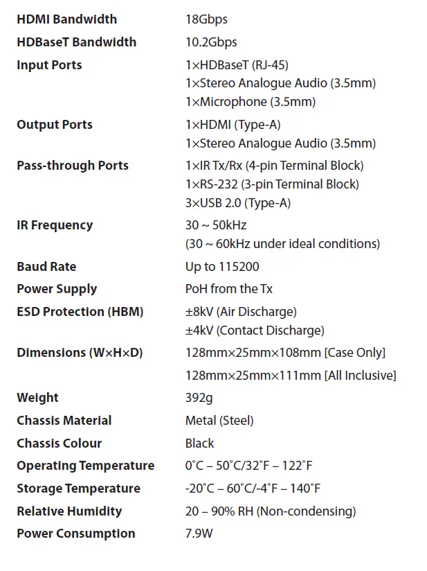 CYP- PUV-2200PL-TX-RX -HDBaseT -Transmitter- 10