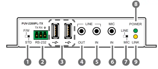 CYP- PUV-2200PL-TX-RX -HDBaseT -Transmitter- 2