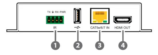 CYP- PUV-2200PL-TX-RX -HDBaseT -Transmitter- 5