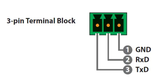 CYP- PUV-2200PL-TX-RX -HDBaseT -Transmitter- 7