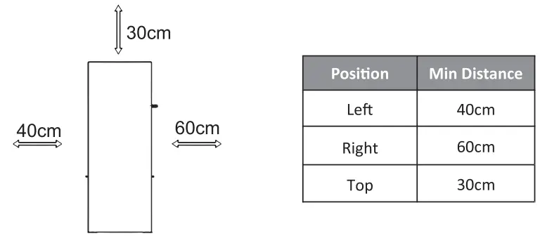 FOX-ESS AIO 3-6kW All-In-One Single Phase Energy Station Installation Guide - Installation Steps