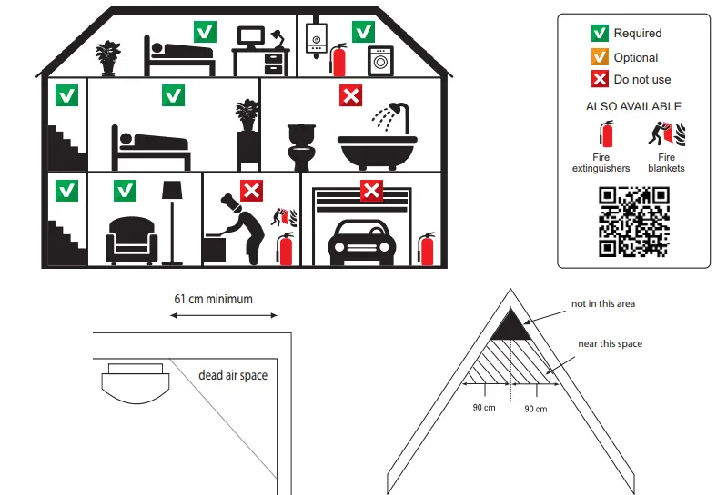 Alecto-SA-50-Smoke-Detector-1