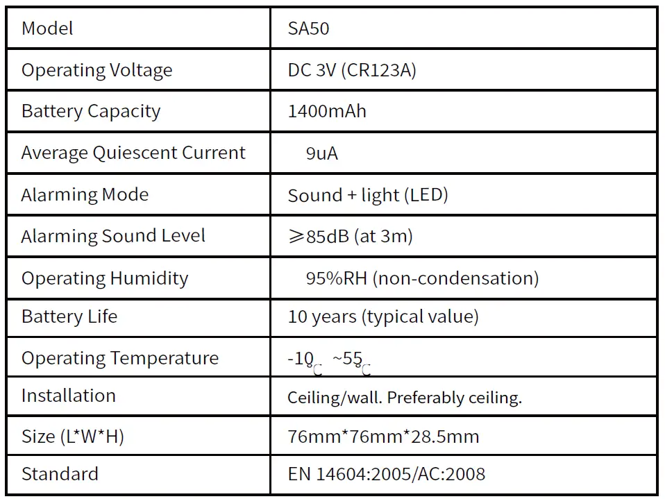 Alecto-SA-50-Smoke-Detector-5