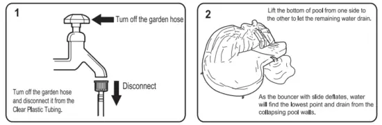 Draining & Deflation