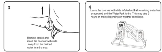 Draining & Deflation