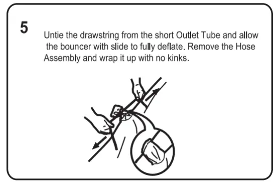Draining & Deflation