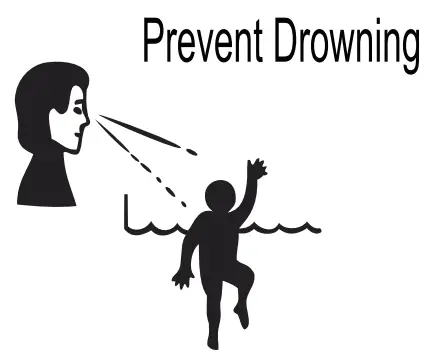 Drowning Risk