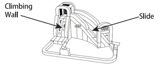 Water park Placement