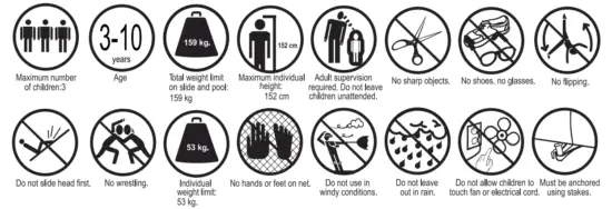 Safety warning icons
