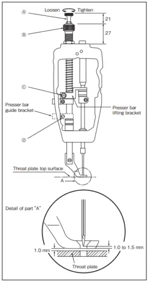 Adjustment of the presser foot