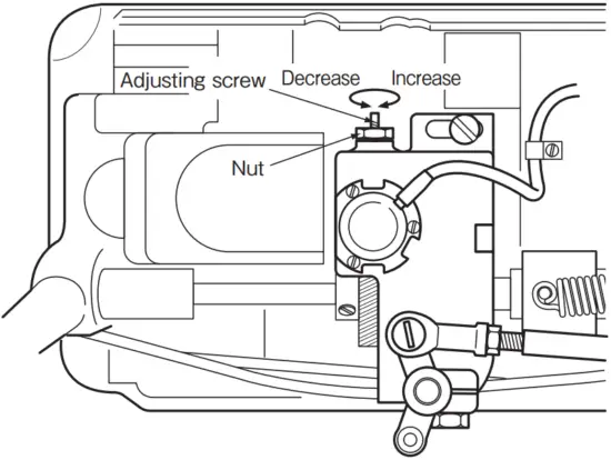 Adjustment of lubrication