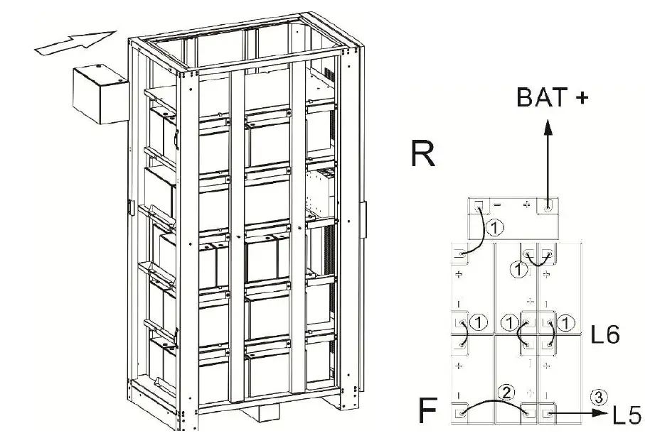 Dettaglio 42U-100Ah-12V Battery Cabinet-fig34