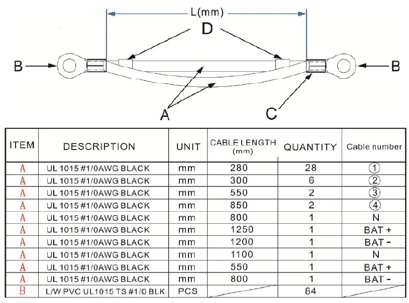 Dettaglio 42U-100Ah-12V Battery Cabinet-fig6