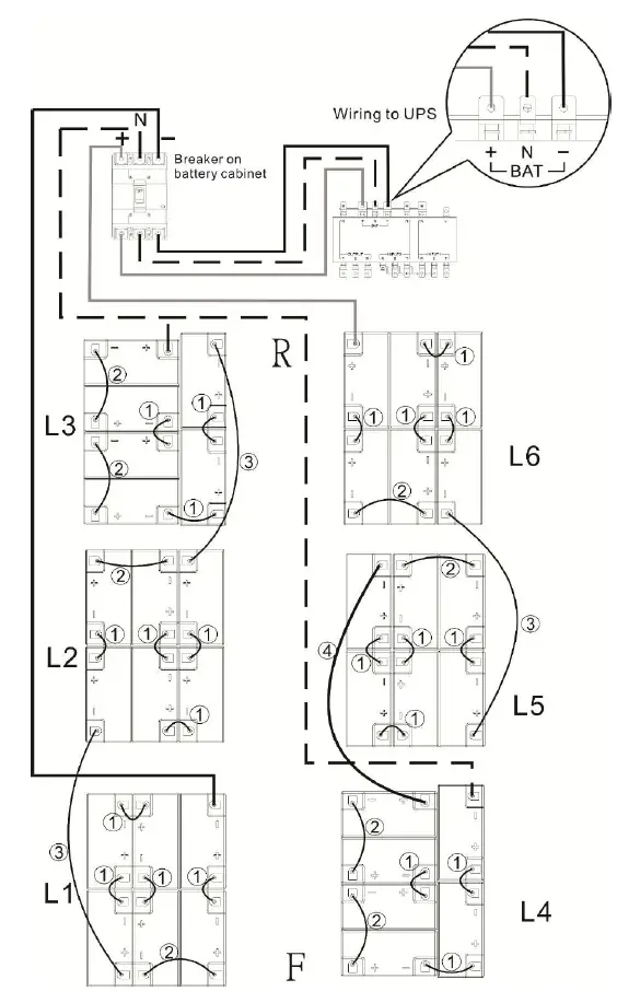 Dettaglio 42U-100Ah-12V Battery Cabinet-fig8
