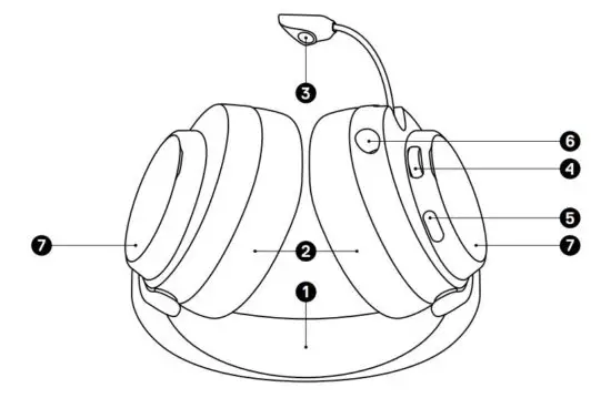 steelseries-Arctis-Nova-Pro-Multi-System-Gaming-Headset-Fig2