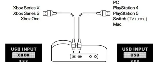 steelseries-Arctis-Nova-Pro-Multi-System-Gaming-Headset-Fig5