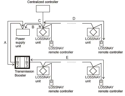 MITSUBISHI-ELECTRIC-PAC-SF46EPA-G-Transmission-10