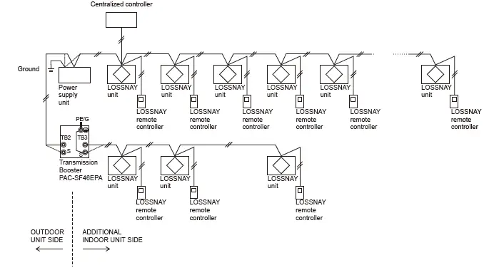 MITSUBISHI-ELECTRIC-PAC-SF46EPA-G-Transmission-8