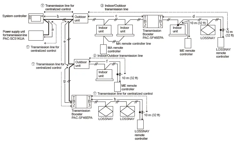MITSUBISHI-ELECTRIC-PAC-SF46EPA-G-Transmission-9