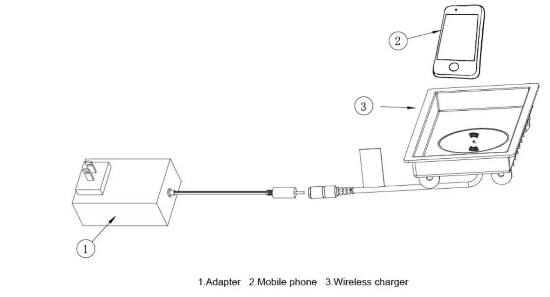 RAFFEL SYSTEMS WCTXX01 Wireless Charging Tray - Second Charging method of wireless charging