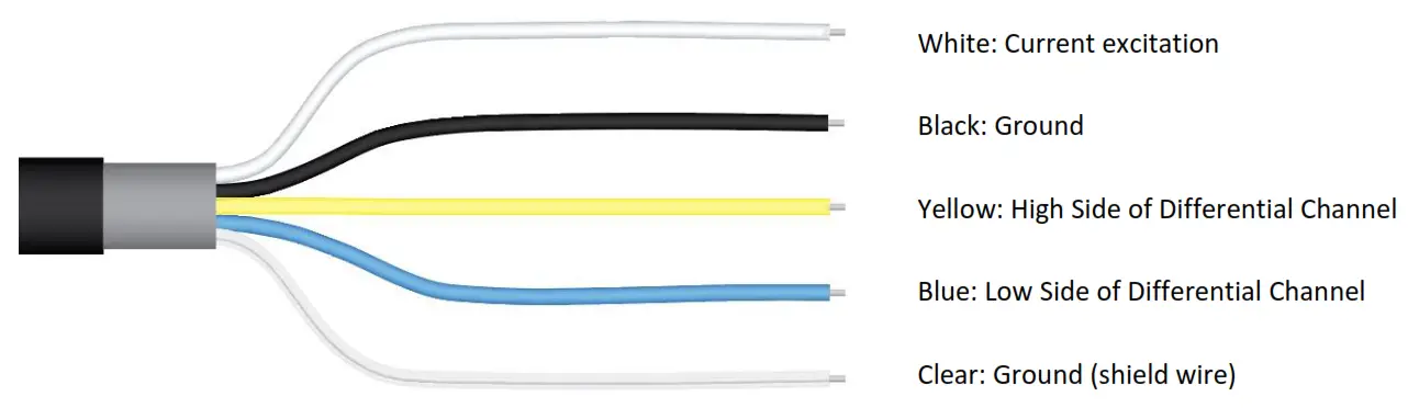 APOGEE ST 100 Thermistor Temperature Sensor - fig 10