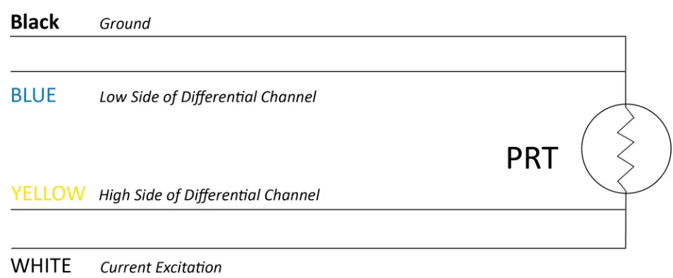APOGEE ST 100 Thermistor Temperature Sensor - fig 11