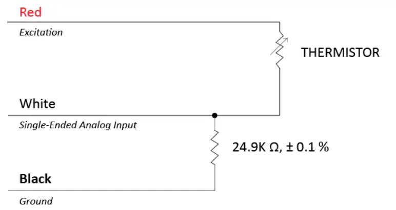 APOGEE ST 100 Thermistor Temperature Sensor - fig 6
