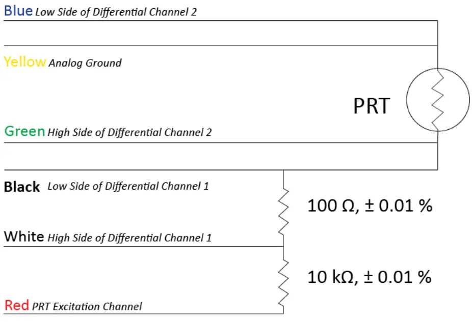 APOGEE ST 100 Thermistor Temperature Sensor - fig14