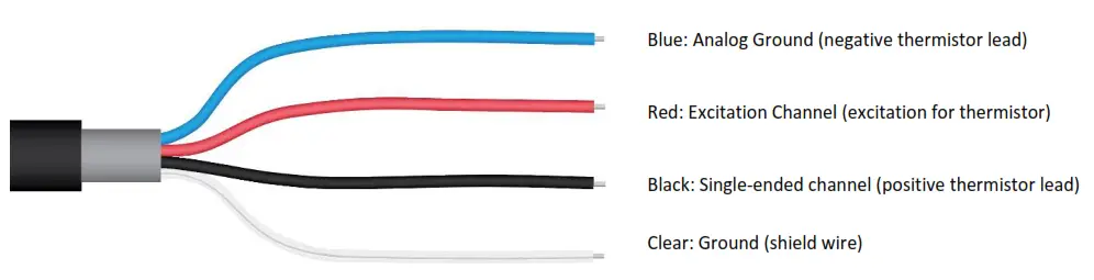 APOGEE ST 100 Thermistor Temperature Sensor - fig6