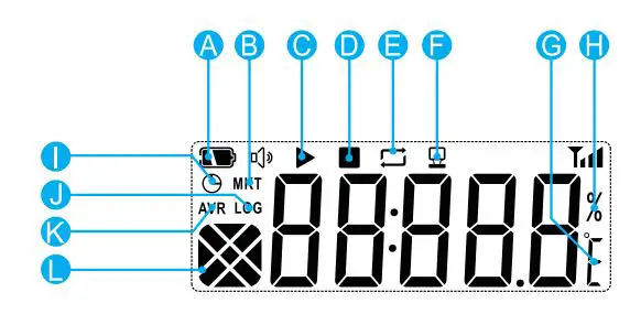 Elitech RC-51H Multi-use Temperature and Humidity User Manual - LCD Screen