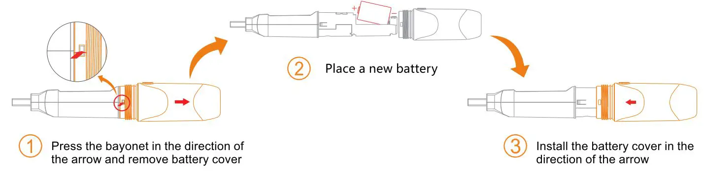 Elitech RC-51H Multi-use Temperature and Humidity User Manual - Replace battery