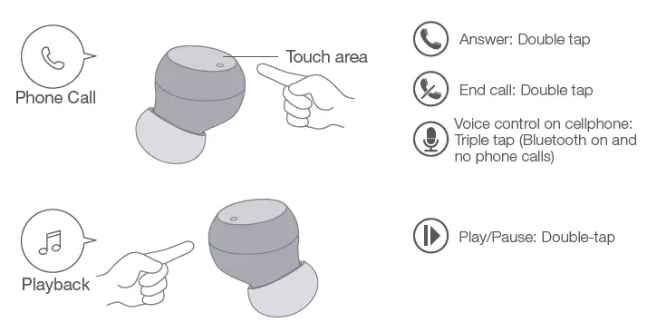 1MORE-ES603-ComfoBuds-Mini-Earbuds-fig-11