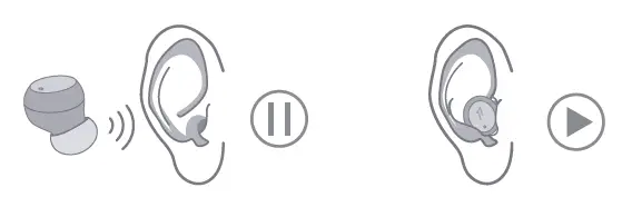 1MORE-ES603-ComfoBuds-Mini-Earbuds-fig-12