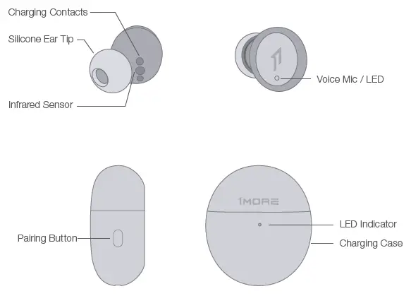 1MORE-ES603-ComfoBuds-Mini-Earbuds-fig-2