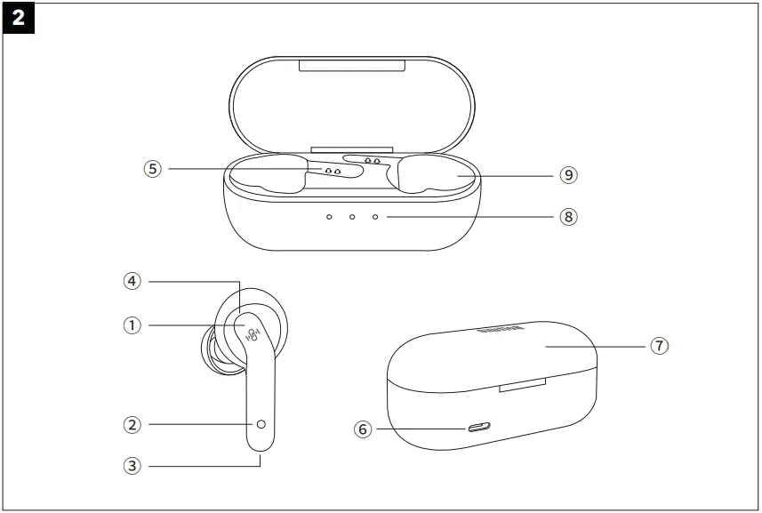 Boltune BT-BH023 Active Noise Cancelling True Wireless Stereo Earbuds - fig2