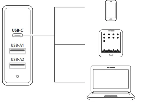 hama 00200017 3-Way Charging Station 1