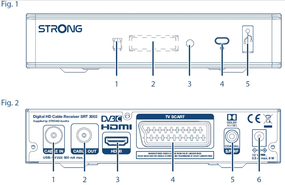 STRONG-SRT-3002-Digital-HD-Cable-Receiver-01