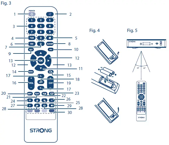 STRONG-SRT-3002-Digital-HD-Cable-Receiver-02