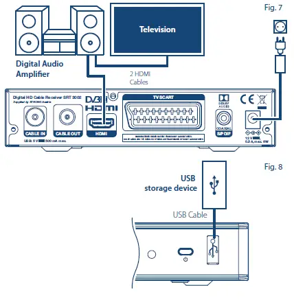 STRONG-SRT-3002-Digital-HD-Cable-Receiver-04
