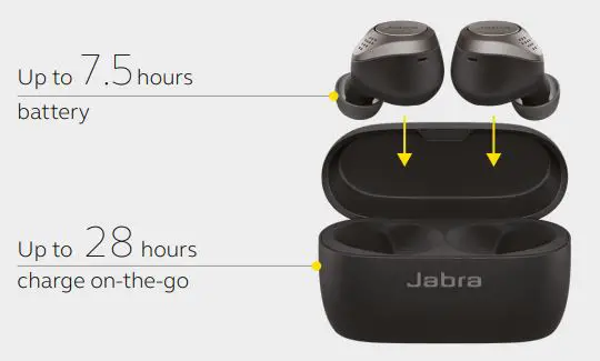 Jabra Elite 75t Wireless Charger User Manual - How to charge