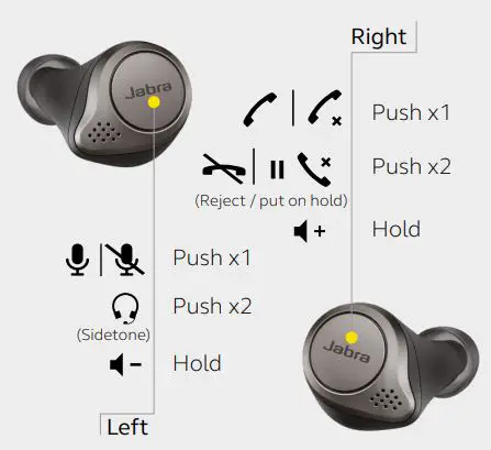 Jabra Elite 75t Wireless Charger User Manual - How to use - calls